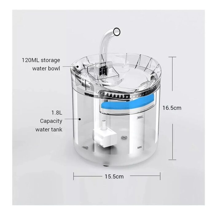 Fuente Automática De Agua Para Mascotas