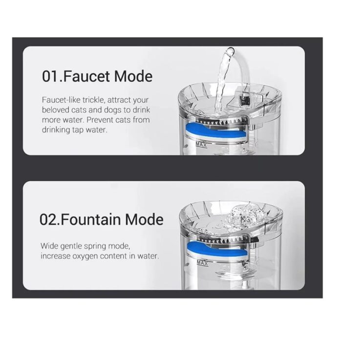 Fuente Automática De Agua Para Mascotas