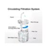 Fuente Automática De Agua Para Mascotas