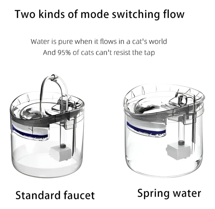 Fuente De Agua Para Mascotas Gatos Silen