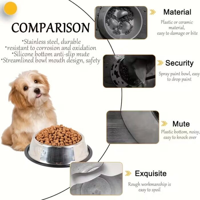Comedero Metalico Antideslizante mascota